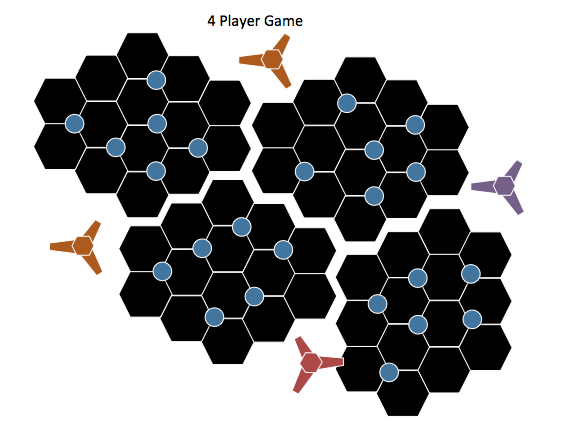 Conquest Prime Board Example